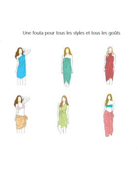 Fouta de Plage Nid d’Abeille 100% coton - Douceur et confort – Serviette de Plage - 100x200cm